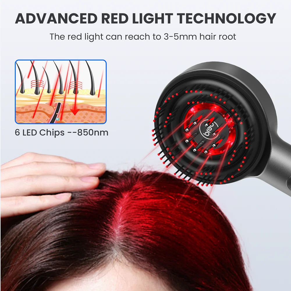 Scalp Trilogy Massager, Smart Scalp Brush Combo, Waterproof for Hair Growth Detangling Styling