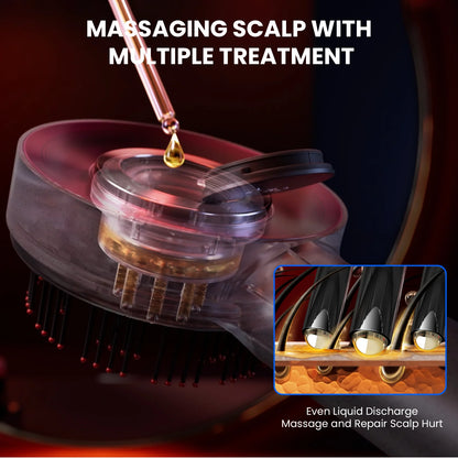 Scalp Trilogy Massager, Smart Scalp Brush Combo, Waterproof for Hair Growth Detangling Styling